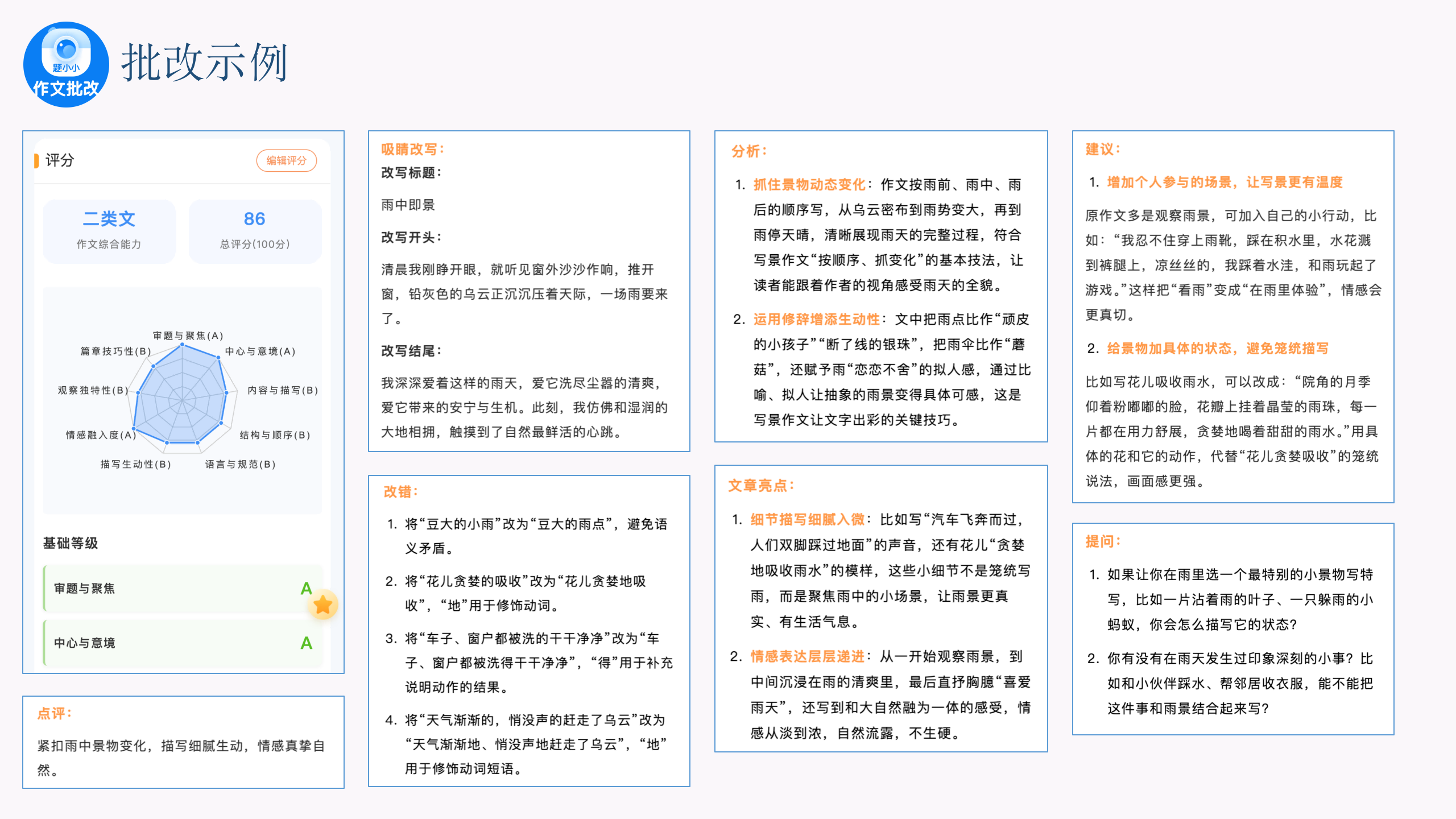 题小小作文批改评语示例：整体评分、改错、文章亮点、建议、提问