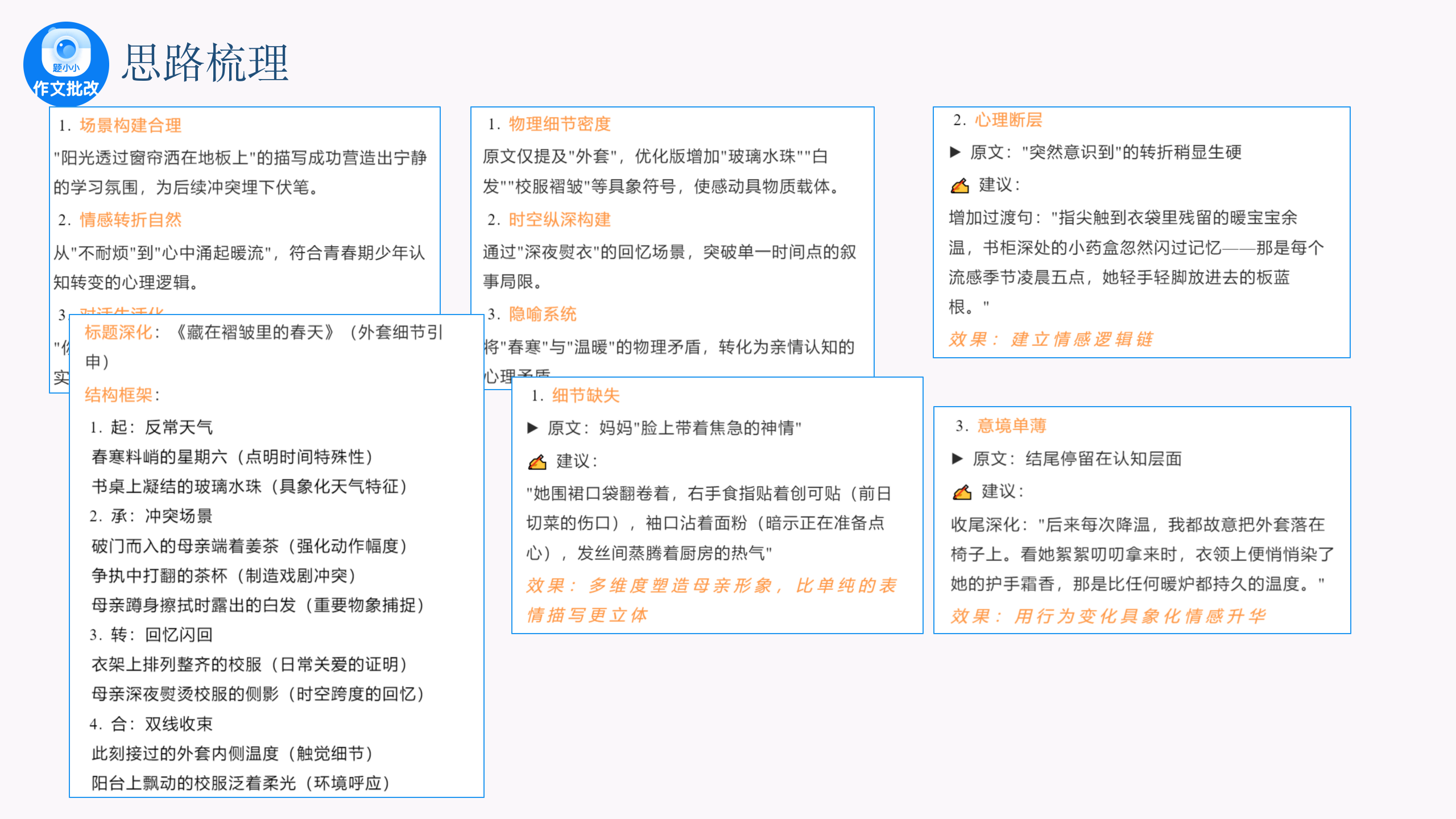 题小小作文批改评语示例：思路梳理、突出优势、不足和建议