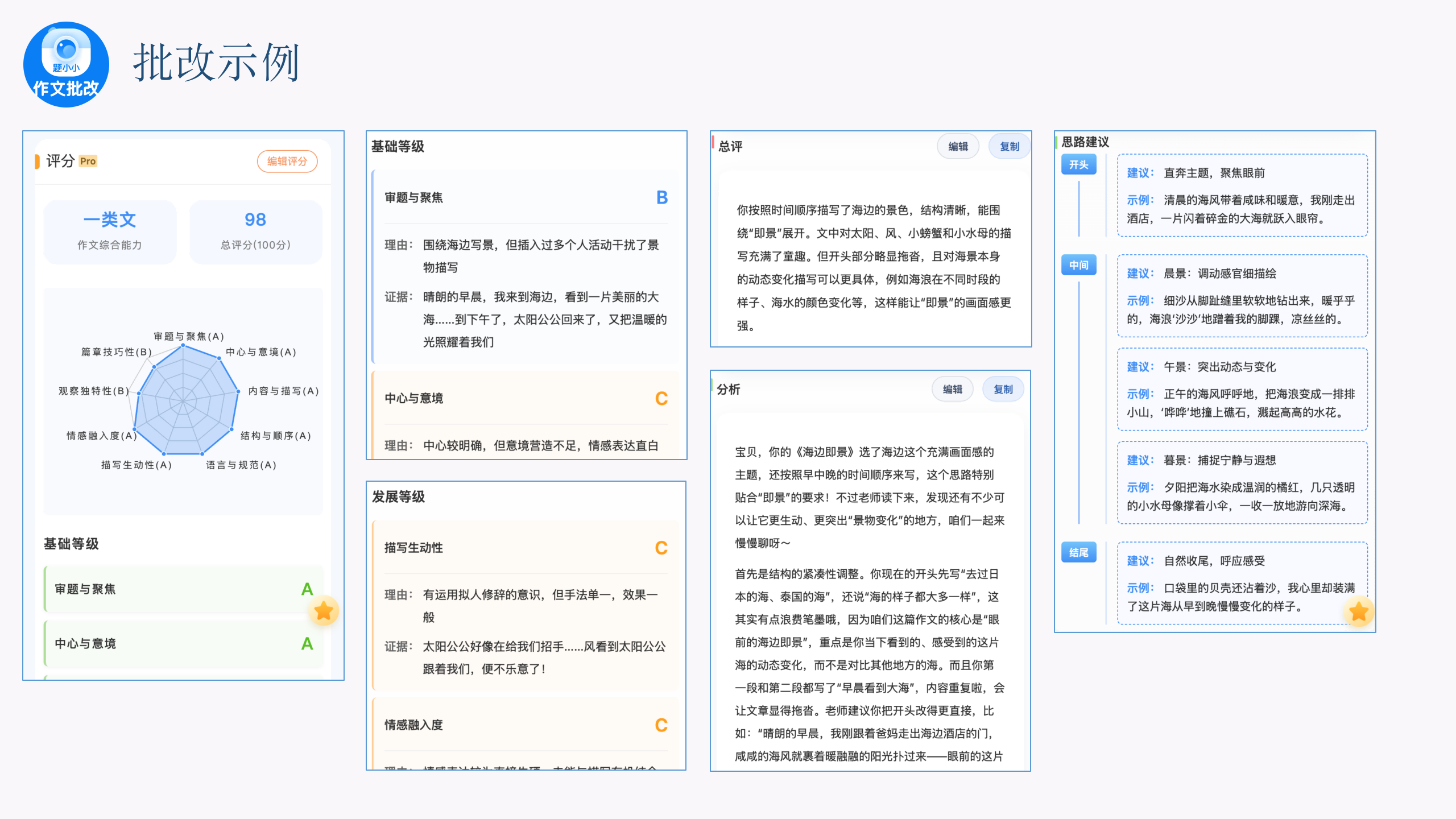 题小小作文批改精准评分：基础等级与发展等级双轨明细，一至四类文自动映射，与统考阅卷标准对齐